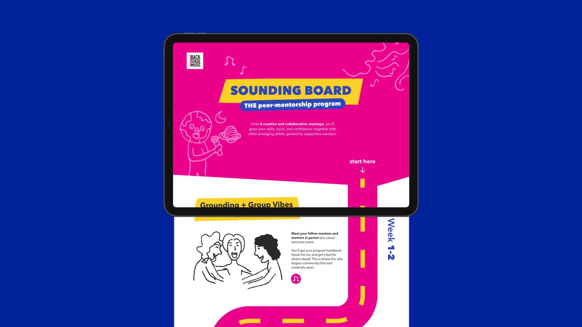 The interactive walkthrough, accessible on the website, lets visitors explore what happens during the six-week journey step by step, helping them understand the program experience in detail.