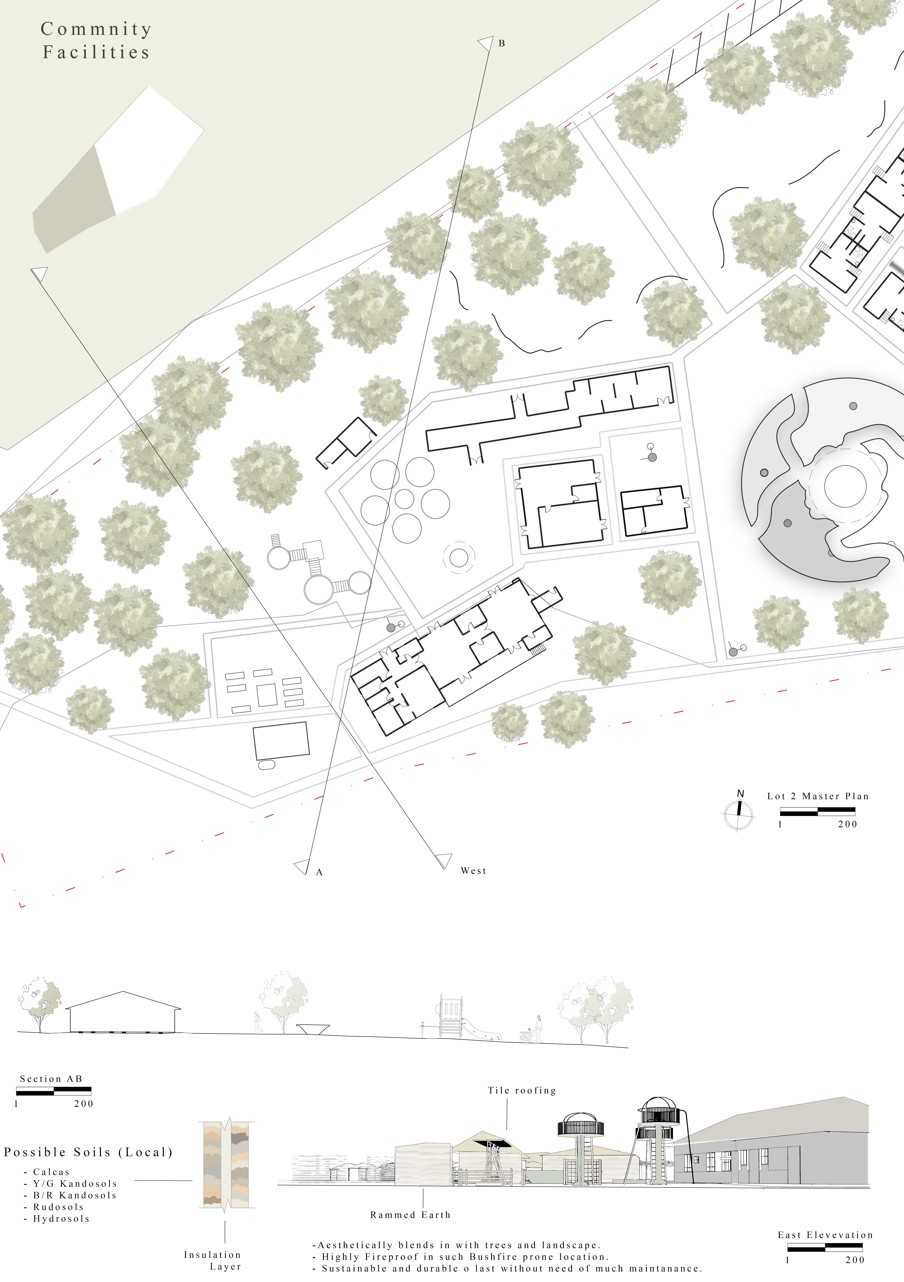 Lot 2 Master Plan - Community Facilities