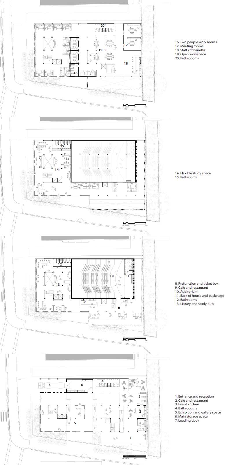 Plans and arrangement of spaces