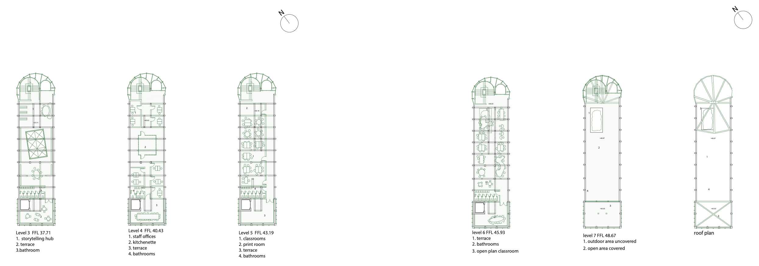 Level 3-7 Plans