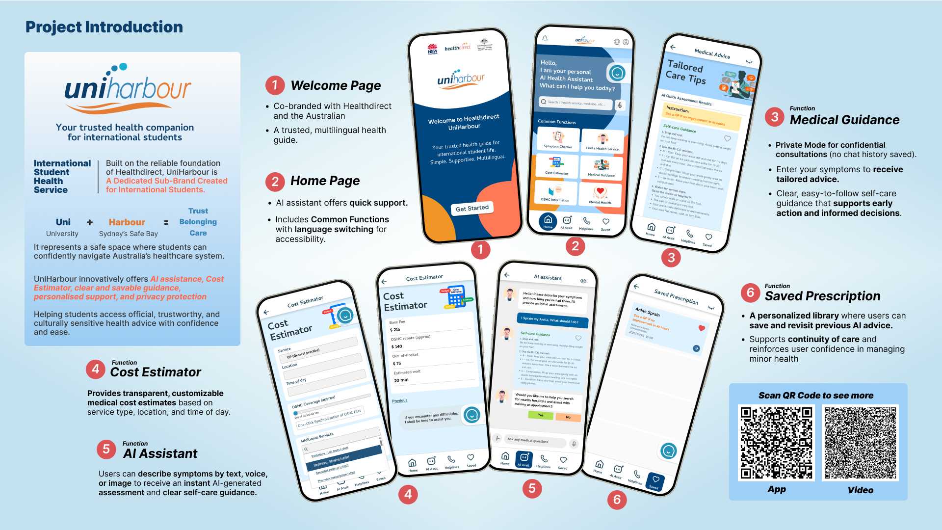 This image provides a comprehensive introduction to the UniHarbour project, covering its purpose, background, and main functional components.