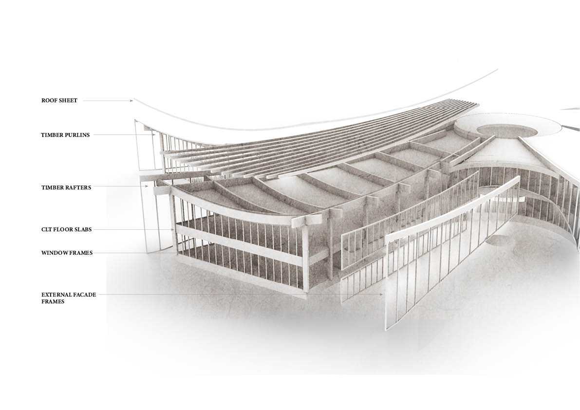 Hyperbolic paraboloid roof references curvature within traditional Chinese roofs. The extension of this language downwards onto the façade, maintains a balance between the organic fluidity and rectilinear order.