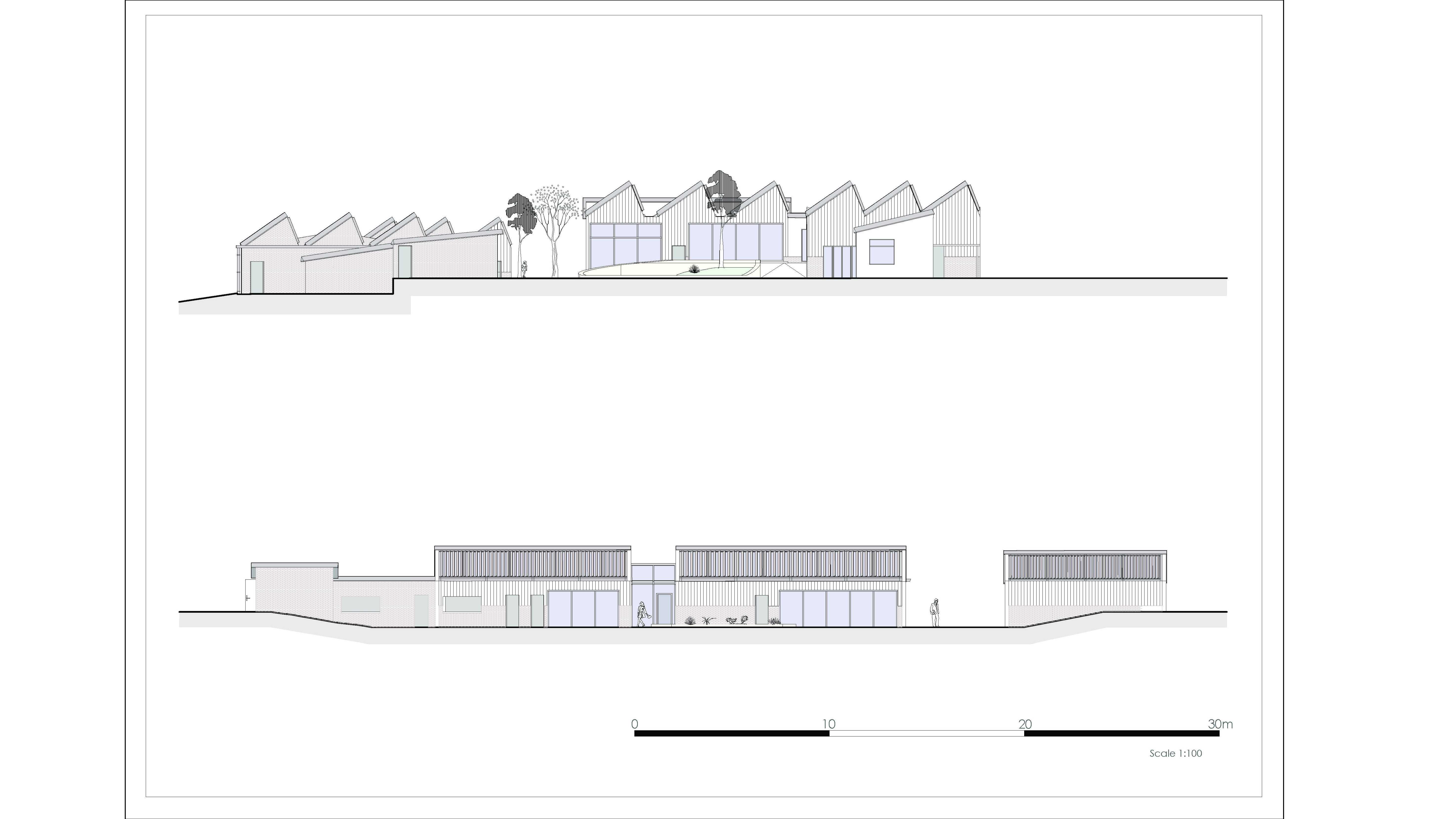 Elevations