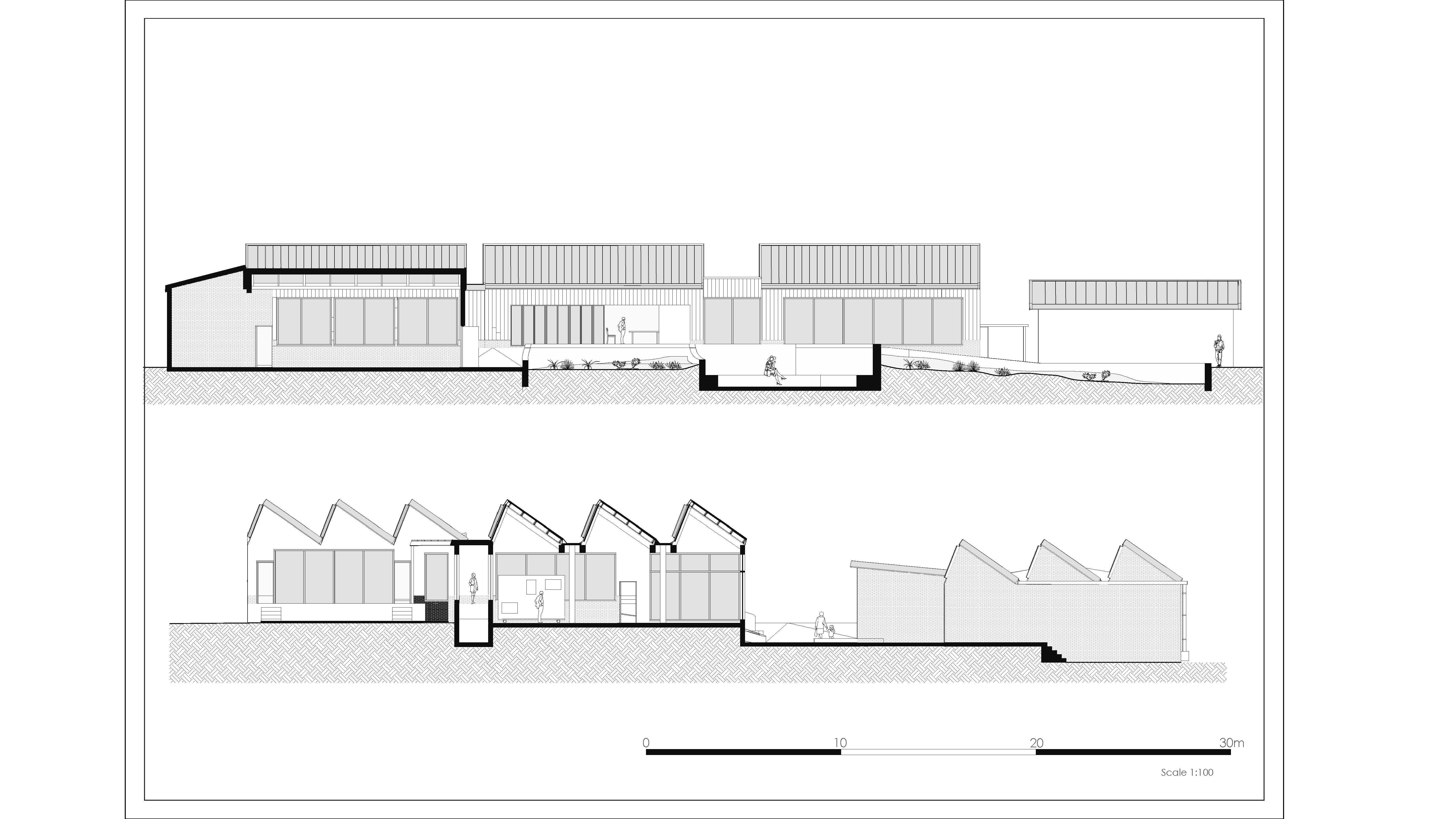 Sections