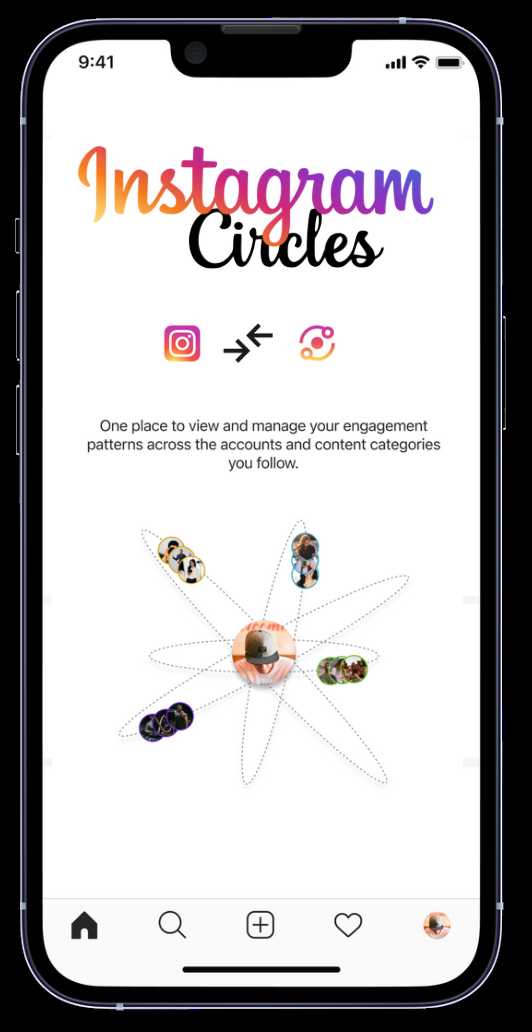 Phone prototype of Instagram Circles, showing an image of a social orbit and a short explanation of the extension. 