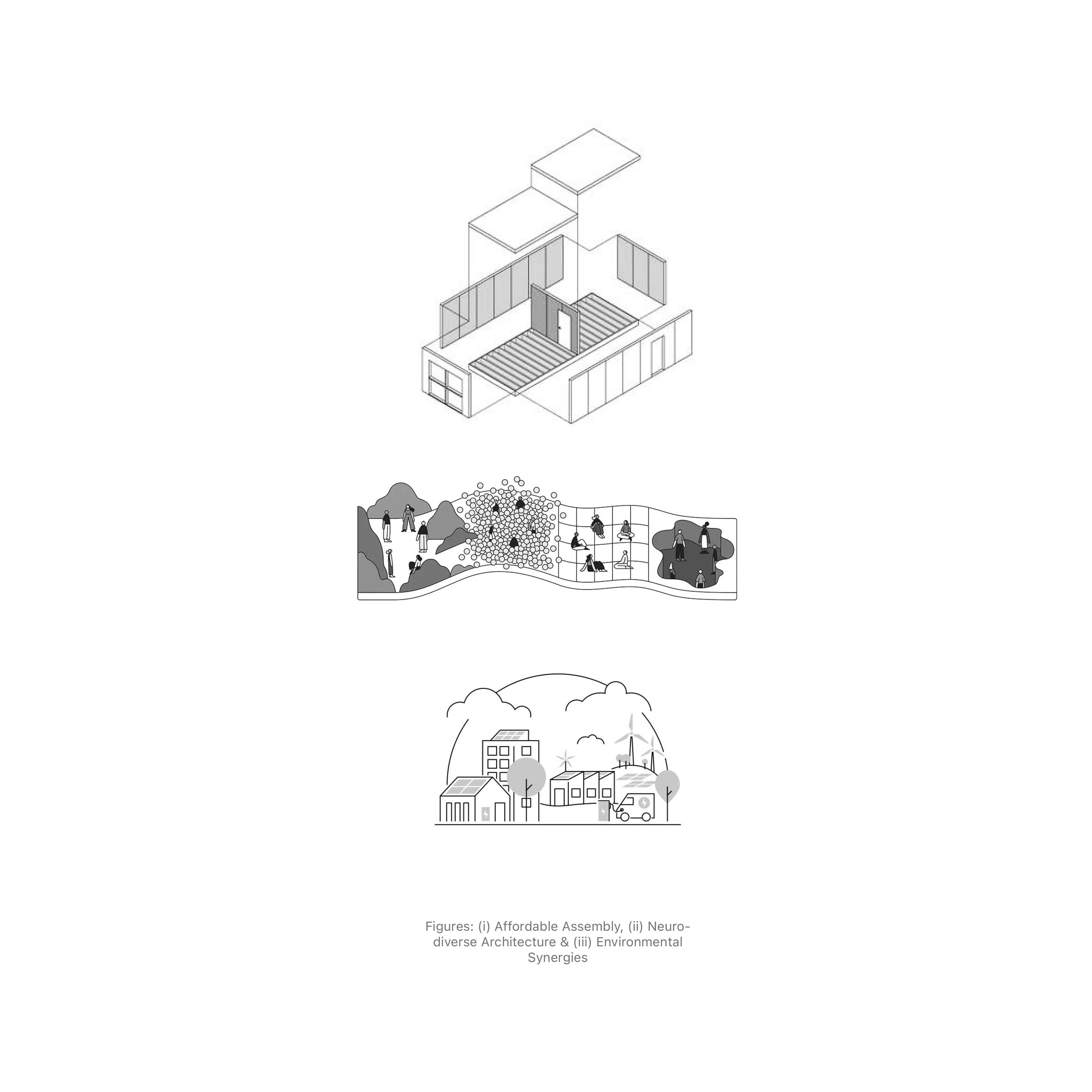 Design Principles