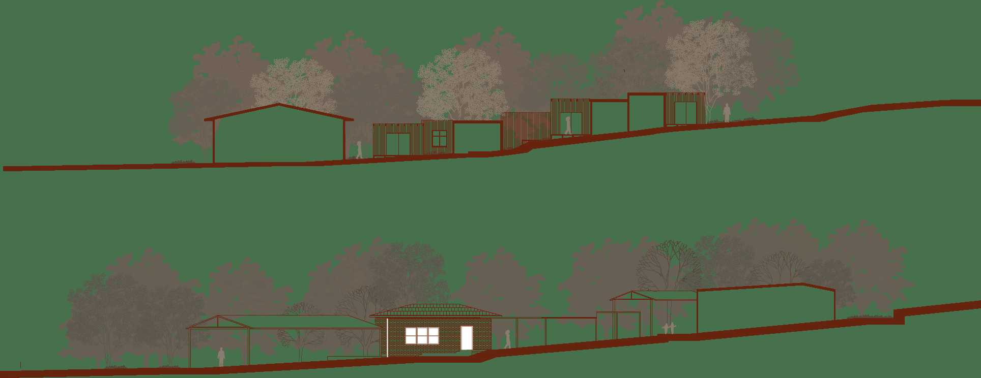 Sections