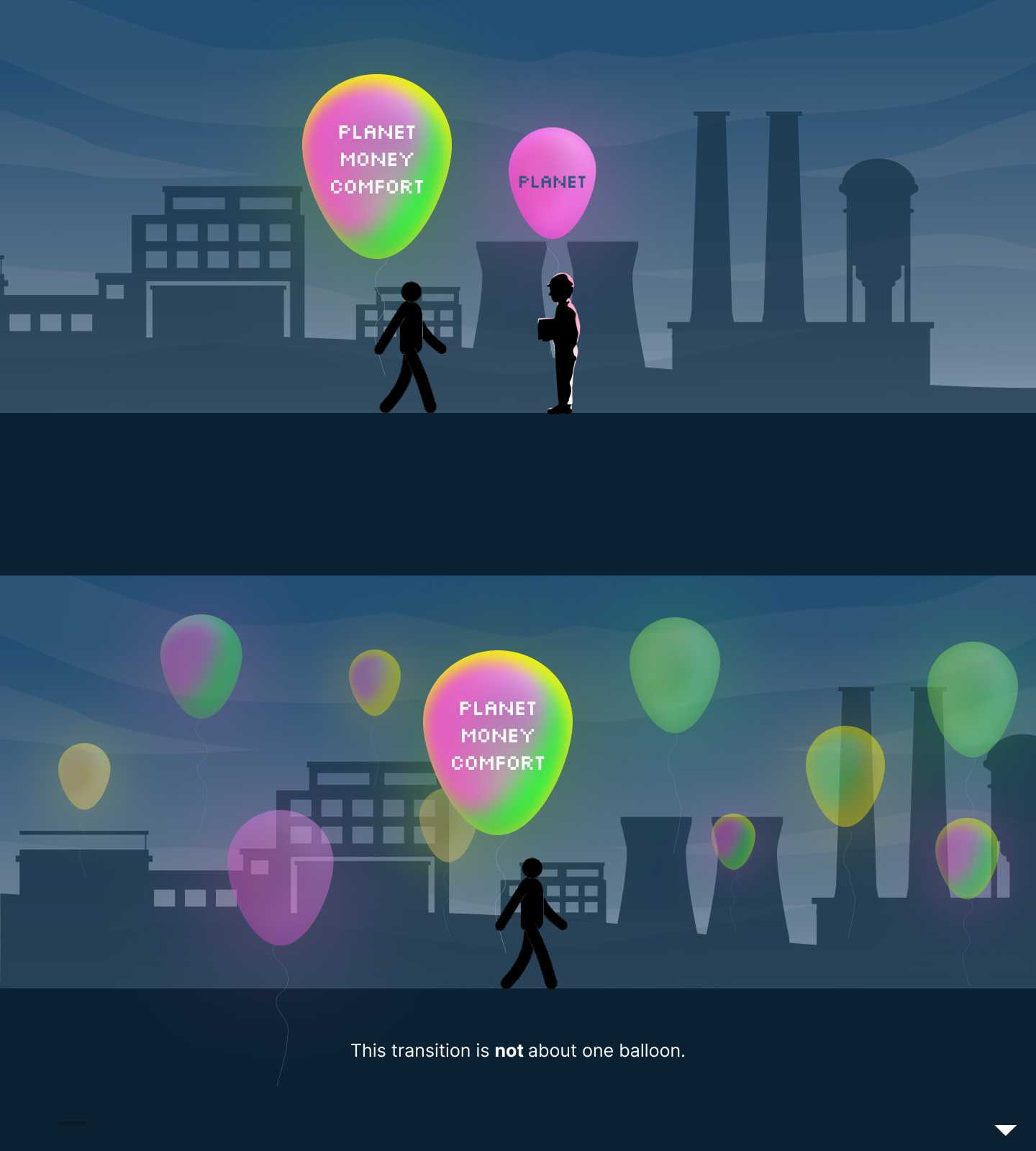 Later scenes from the experience showing how balloon colors evolve after encountering different perspectives, revealing gaps in our understanding and demonstrating that the transition extends beyond our individual viewpoints.