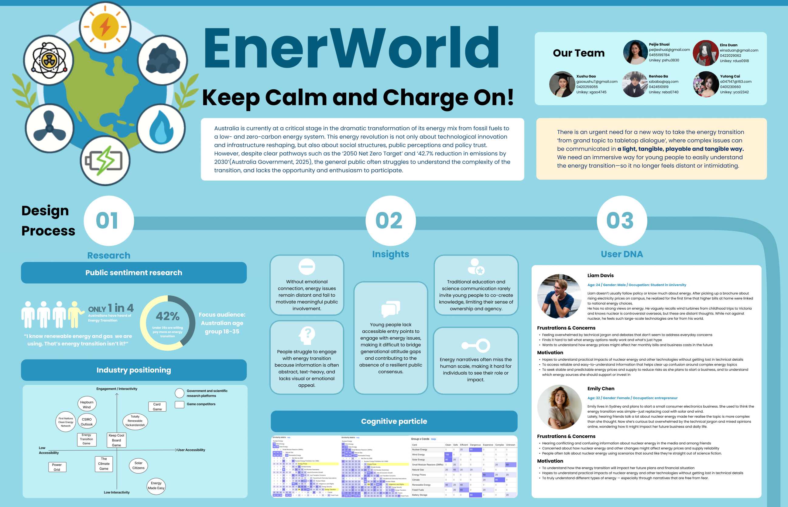 Poster - part 1