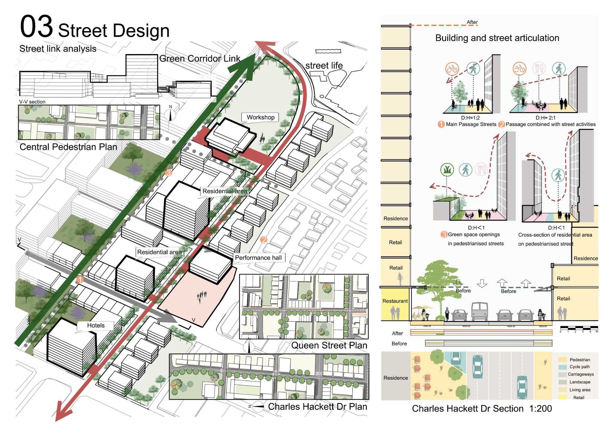 Street design