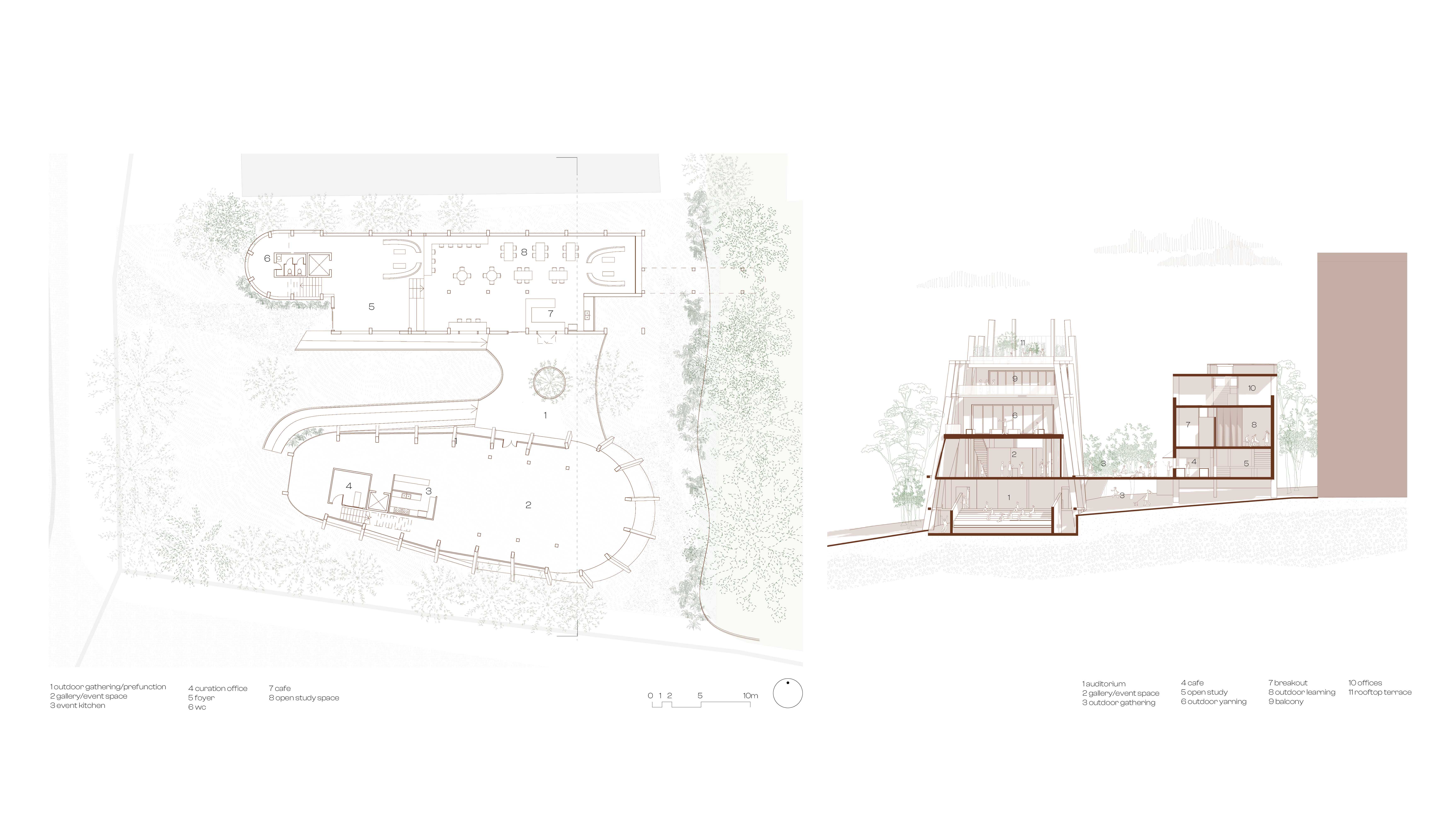 First Level Plan and Short Section - revealing spatial structure and its relationship to Country.